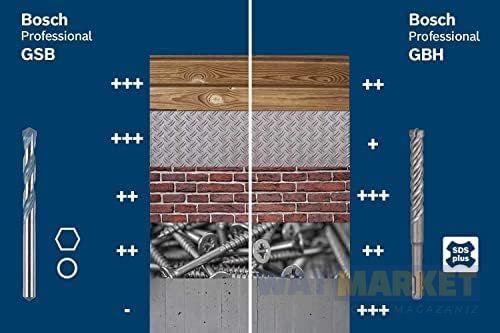 Bosch Professional GSB 13 RE Darbeli Matkap